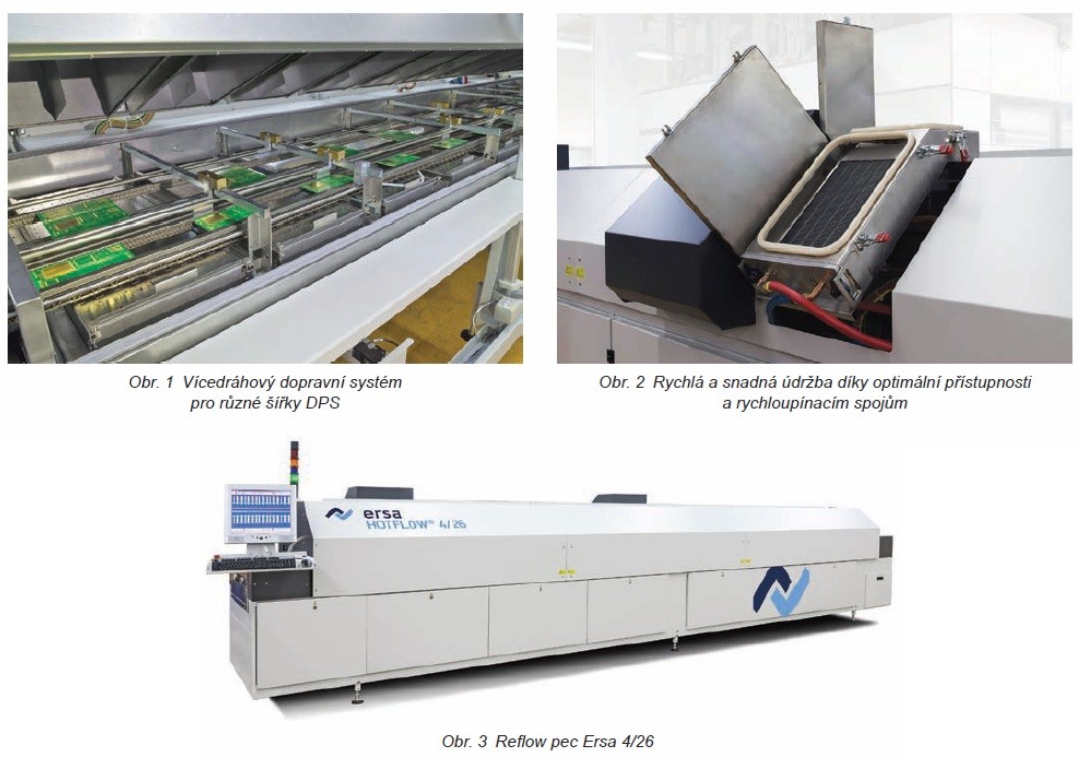 Energeticky úsporné reflow pece Ersa HOTFLOW